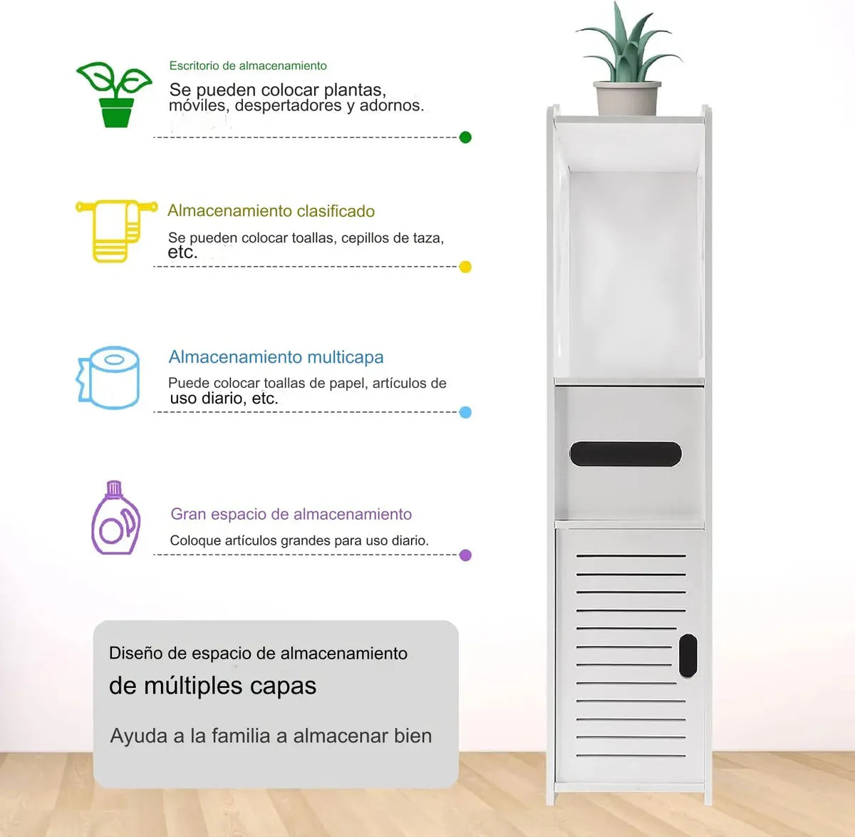 Usos y espacios de almacenamiento del mueble organizador de baño
